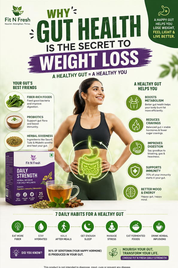 Why Gut Health Is the Secret to Weight Loss (And Why Dieting Alone Isn't Enough)